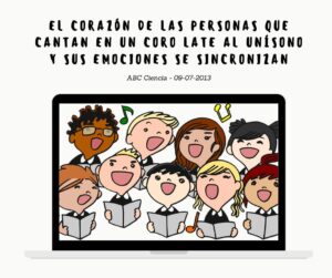 Los coros y su constitución como asociaciones